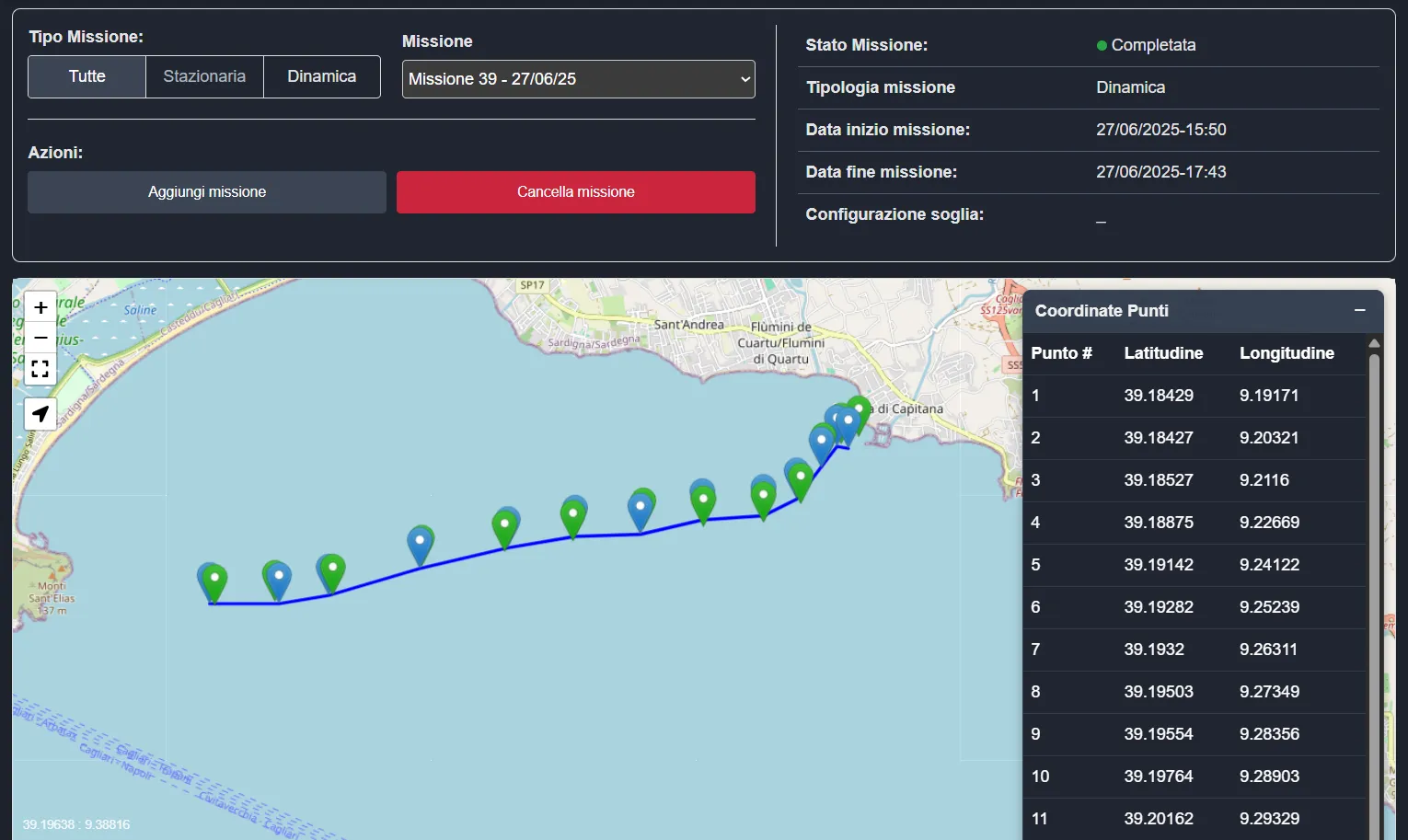 Tracciamento Missione Dinamica